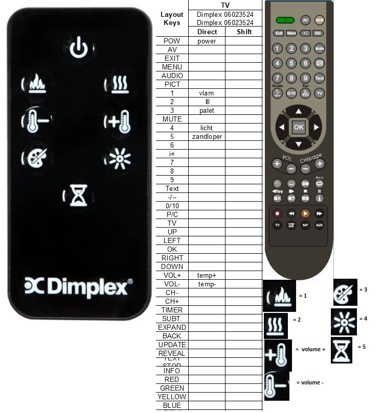 Afstandsbediening Dimplex Prism 34 Prism 55 Prism 74