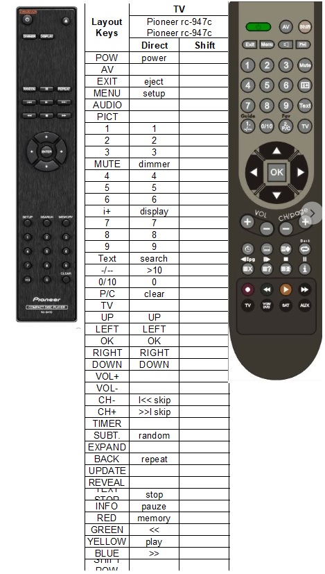 Afstandsbediening Pioneer rc-947c PD-10AE