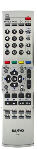 Telecomando Di Ricambio Compatibile Con Sanyo JXPTA - Sostituzione Diretta Con Batterie Incluse