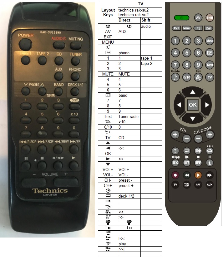 technics sh-ge90 service manual technics sh-ge90 service manual