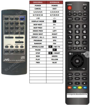 Jvc rm-sx230u 