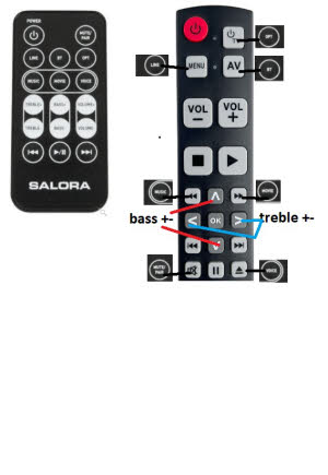 Salora soundbar sb0360 SBO880 
