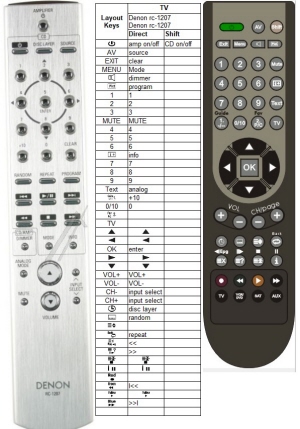 Afstandsbediening Denon rc-1207 pma-2500ne
