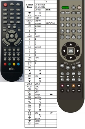 One For All URC4912 universele afstandsbediening televisie