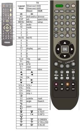silvercrest universal remote control