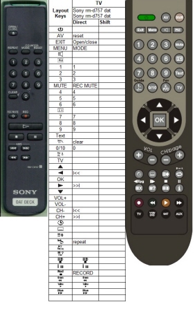 Afstandsbediening Sony rm-d757 dat